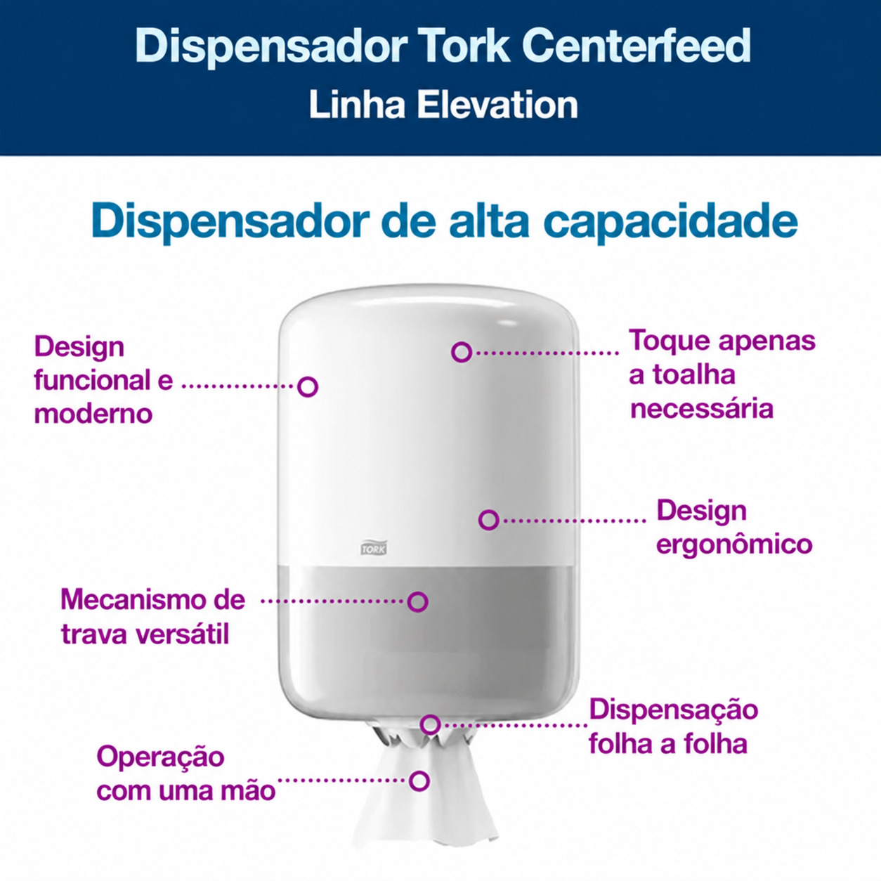 Papel Toalha Rolo Centerfeed Tork — imagem 3